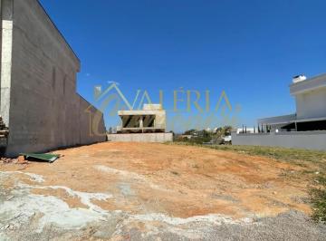 Foto 11 · Terreno, Chácaras Alvorada, Indaiatuba, SP
