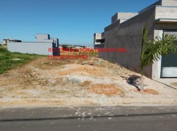 Foto 01 · Terreno, Bom Sucesso, Indaiatuba, SP