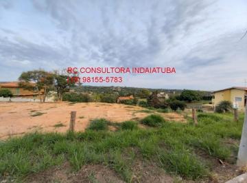 Foto 08 · Terreno em Condominio, Vale das Laranjeiras, Indaiatuba, SP