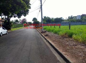 Foto 01 · Terreno em Condominio, Vale das Laranjeiras, Indaiatuba, SP