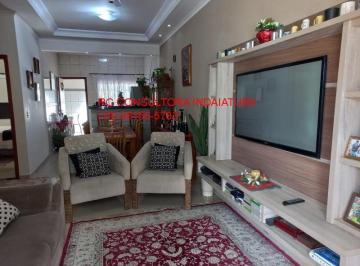 Foto 20 · Condominio, Panorama, Indaiatuba, SP
