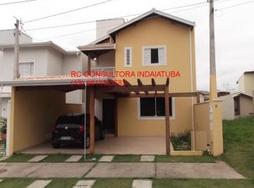Foto 06 · Condominio, Panorama, Indaiatuba, SP