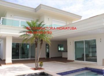 Foto 12 · Condominio, Jardim dos Lagos, Indaiatuba, SP