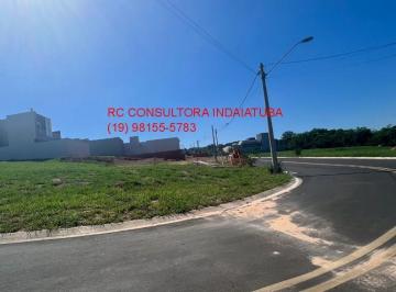 Foto 01 · Terreno em Condominio, Loteamento Park Gran Reserve, Indaiatuba, SP
