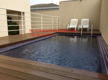 Foto 18 · Apartamento, Pau Preto, Indaiatuba, SP