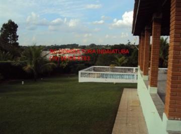Foto 19 · Chacara, Itaici, Indaiatuba, SP