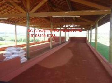 Foto 01 · Terreno em Condominio, Parque Residencial Indaiá, Indaiatuba, SP