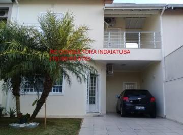 Foto 14 · Condominio, Panorama, Indaiatuba, SP