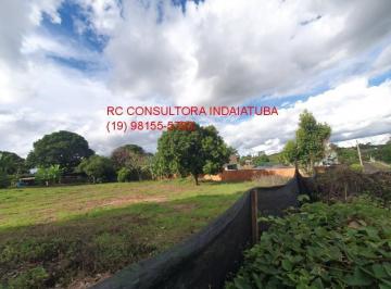 Foto 15 · Terreno em Condominio, Vale das Laranjeiras, Indaiatuba, SP
