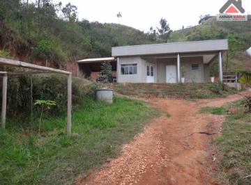 139534337.jpg · Chácaras à venda  em Guararema/SP - Compre o seu chácaras aqui!