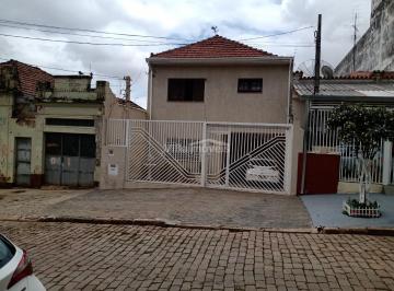 0 · casa á venda e para aluguel em Vila Industrial