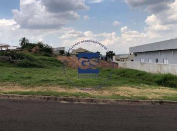 d5d2618f9c25e396f51a8a677e50cf306fcd56df · Terreno à venda, 702 m² por R$ 589.000,00 - Condomínio Campos de Santo Antonio II - Itu/SP