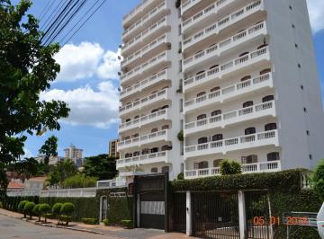 0 · apartamento à venda em Botafogo