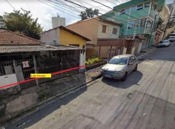db1736acdaa1ef79710d6bc5717370abe8c81ac9 · Terreno à venda, 200 m² por R$ 700.000,00 - Mandaqui - São Paulo/SP