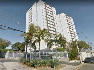 6fe319d6e1b0c01860dd53011c0aac95fb6a2cb8 · Apartamento com 3 dormitórios à venda, 89 m² por R$ 590.000,00 - Jardim Bonfim - Campinas/SP