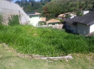 img0 · Oportunidade em terreno no Condominio Sao Miguel em Vinhedo/SP.