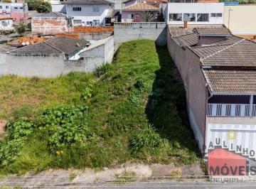 Terreno · 250m² · Próximo ao centro e pronto para construir! Terreno à venda no Itatiba Park