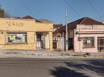 Terreno · 500m² · excelente terreno na Major Duarte próximo a supermercado, farmácia, posto de com
