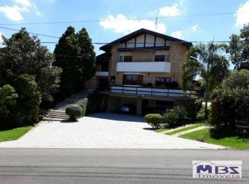 7d4865f26367d39f34ab4bf20bbb857f9624c6d0 · Condominio Terras de São José I