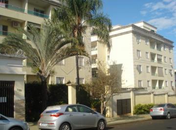 ribeirao-preto-apartamento-padrao-presidente-medici-25-07-2017_10-54-34-1.jpg · Apartamento Padrão em Ribeirão Preto
