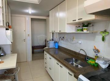 ribeirao-preto-apartamento-padrao-vila-tiberio-26-05-2021_17-04-35-0.jpg · Apartamento 3 dormitórios 1 Suíte, 99,00m² - Bairro Vila Tibério - Ribeirão Preto - SP