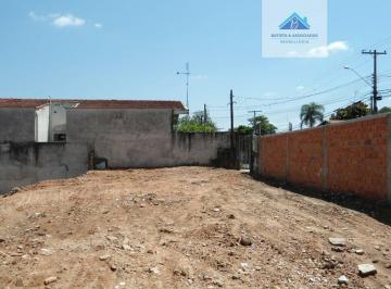Terreno · 511m² · Terreno Lote em Jardim Campos Elíseos, Campinas/SP