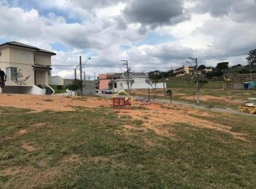 928d1914479c17142d578e70c20c803bd9483f61 · Terreno à venda, 486 m² por R$ 360.000,00 - Condomínio Terras do Vale - Caçapava/SP