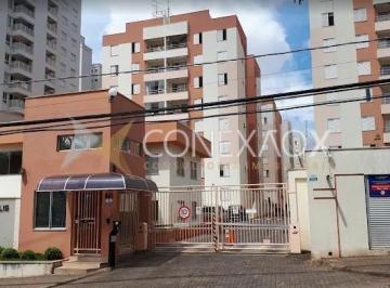 0 · Apartamento à Venda no Mansões Santo Antônio – Campinas