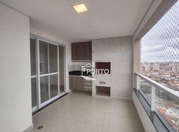 070d1a9dc5239cc15a1c02d68a7bdb5e049dcdab · Apartamento 3 quartos para alugar, Residencial Terraço Maronella em Piracicaba
