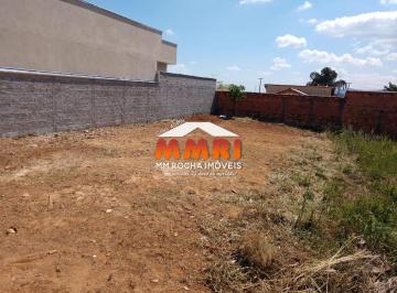 Foto 01 · TERRENO - CAPELA DO ALTO / R$130.000,00 (COD 4514)