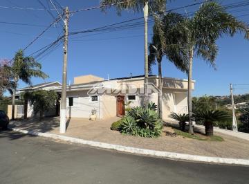 0 · casa para aluguel em Condomínio Santa Teresa