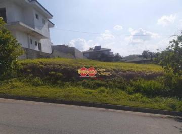 96e10dad8ed823214745ceb687487d65fc6ec667 · Terreno - Condomínio Itatiba Country Club