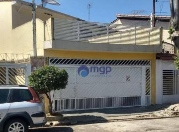 58ca551743d5e4b431bcb7d31bbf2f8af4166547 · Sobrado à venda, 155 m² por R$ 900.000,00 - Carandiru - São Paulo/SP