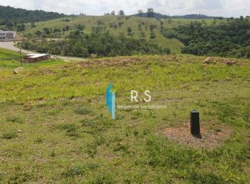 3ecd407a70a00aa59c958912496435802ae1c02c · Terreno à venda, 1143 m² por R$ 420.000,00 - Moinho - Itupeva/SP