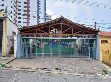 b97596bdab8bef6f4d70cf8207d3ab1522342ed8 · Terreno à venda, 480 m² por R$ 1.900.000 - Água Rasa - São Paulo/SP