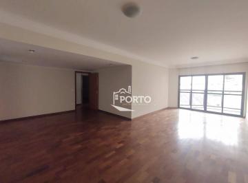 df52461591455307681455e2e777fa6b8ae7c1a2 · Apartamento 3 quartos à venda no bairro Centro em Piracicaba