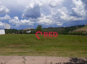 7e071994329bac25294dcb8ad5dc343a8701d3d4 · Terreno à venda, 1000 m² por R$ 1.234.000,00 - Condomínio Saint Patrick - Sorocaba/SP