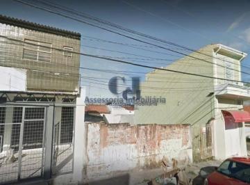 c935f523179294c6f2a8b9d3a04a82c9c34a1f1f · Terreno para alugar, 150 m² por R$ 2.500/mês - Vila Augusta - Sorocaba/SP