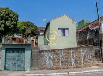 Terreno · 410m² · Terreno à venda - no Vila Jaguara