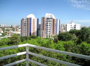 8e766d4f973ae46b14b1226736ef44a2617cae74 · Apartamento com 2 dormitórios à venda, 75 m² por R$ 399.000,00 - Jardim Judith - Sorocaba/SP