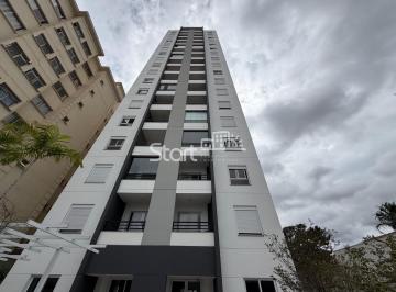 nome imagem · apartamento - Vila Itapura - Campinas