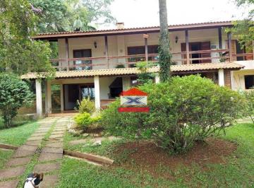 a22891b9e2c9a0c6290a7b3dd526dbf29bb25b09 · Sítio à venda, 20569 m² - Jardim Caparelli (Mailasqui) - São Roque/SP