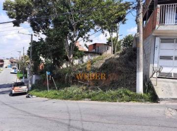 871e85982f149e6be2868e6f66f9a8ec288105c3 · Terreno 312 mt pronto para construir - Jd Nova Vida