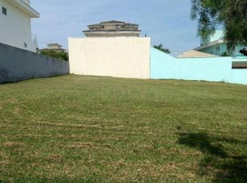 820cdb7ec5817fa72a1941b57d0d87bc2e7eb01e · Terreno à venda, 360 m² por R$ 380.000,00 - Condomínio Vila Verona - Sorocaba/SP