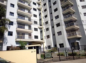 nome imagem · apartamento - Jardim Flamboyant - Campinas