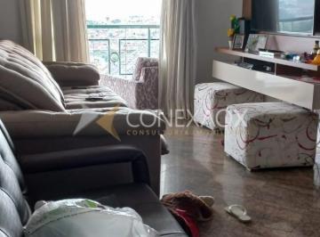 0 · apartamento para aluguel em Jardim Aurélia