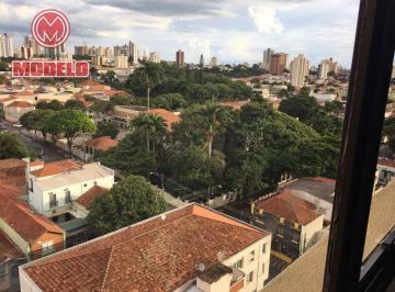 54a27a0648ecfd28a6b476cf72b4c5673e63f3a7 · Apartamento com 1 dormitório à venda, 52 m² por R$ 210.000,00 - Alto - Piracicaba/SP