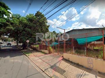 0 · terreno à venda em Vila Itapura