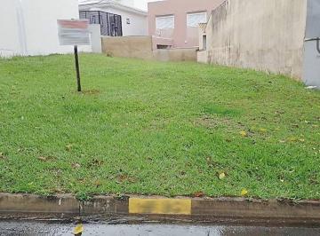 9d7a051d81e6394d4945934313e78746f6c5cf73 · Terreno à venda, 250 m² por R$ 440.000,00 - Condomínio Saint Claire - Sorocaba/SP