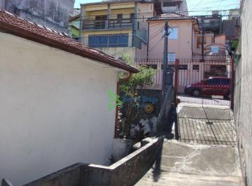 d0319a58389f1493e612c33d6cb8dd725299e644 · Terreno à venda, 200 m² por R$ 385.000 - Vila Picinin - São Paulo/SP